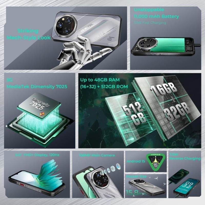 Oukitel WP62 5G 16GB/512GB