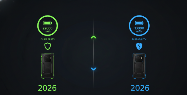 Comparativa técnica oukitel vs blackview mostrando la resistencia estructural y capacidad de batería de ambos fabricantes en 2026.