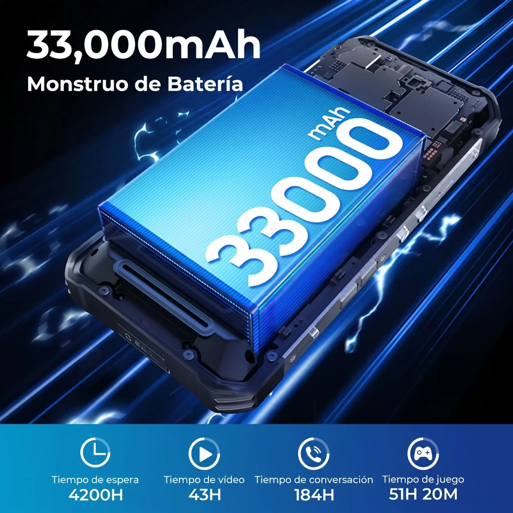 Batería de 33000 mAh del Oukitel WP100 Plus